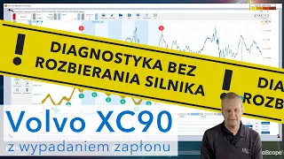 Diagnostyka wypadania zapłonu bez rozbierania silnika - oscyloskopy Pico, XC90