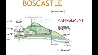 GCSE | Boscastle | AQA