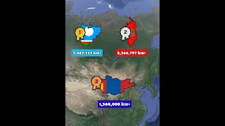 What if the Mongolia become a Russian Federal Subject | Country Comparison | Data Duck 3.o