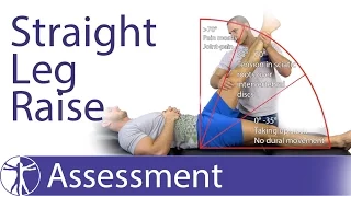 Straight Leg Raise or Lasègue's Test for Lumbar Radiculopathy