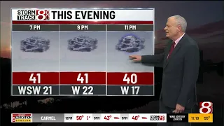 Thursday's "Midday" weather forecast with Randy Ollis