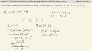 Wartość bezwzględna - kurs rozszerzony