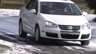 2008 Volkswagen Jetta Used Car Report