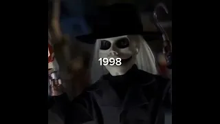 Evolution of Blade from Puppet Master