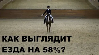 ППЮ. Как выглядит езда на 58%?