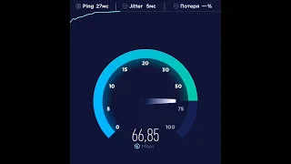 Высокоскоростной 4G LTE Интернет в частный Дом в глухой Деревне