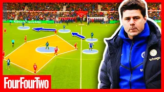 Why Chelsea Vs Middlesbrough Showed EVERYTHING Wrong With Pochettino's Tactics