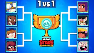 Who is The Best Common Brawler? | Brawl Stars Tournament