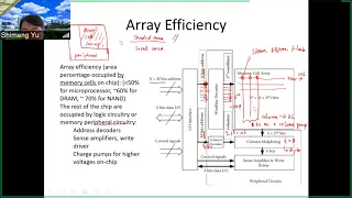 Lecture16 memory part2