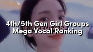 4th + 5th Gen Mega Girl Group Vocal Ranking