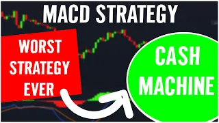 Turning a Losing MACD Trading Strategy to a Cash Machine | No Coding Needed 💸💰