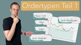 Ordertypen einfach erklärt - Teil 1 | Was ist eine Market-Order & eine Limit-Order?