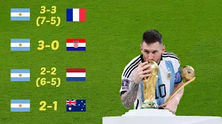 This is how Argentina won the 2022 World Cup
