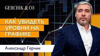 ≡ Как увидеть и объяснить уровни поддержки и сопротивления. ➤ О главном с Александром Герчиком.