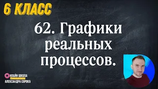 Урок 62  График  Графики реальных процессов (6 класс)