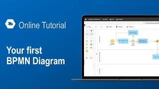 Your first BPMN Diagram in ADONIS