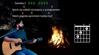 Seweryn Krajewski "Nie jesteś sama" -PROSTE CHWYTY- JAK ZAGRAĆ NA GITARZE + tekst