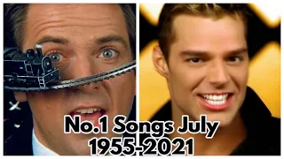 The No.1 Song Worldwide in July of Each Year 1955-2021