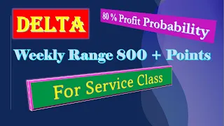 DELTA || Nifty || Working Professionals Zero Loss With this strategy