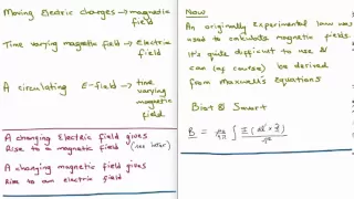 EM to Optics 8 : Maxwell's Equations