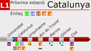 Megafonía del Metro de Barcelona (Línia1, Roja)—バルセロナ地下鉄1号線自動放送 トレインビジョン付き