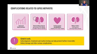 10 Feb 2024 Lupus Health Conference