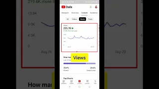 7 - 8 Views आता है सिर्फ 1 काम करो 📊 Views Kaise Badhaye || View Kaise Badhaye Youtube par