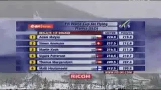 Planica 2007 Adam Małysz xvid