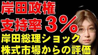 岸田政権の支持率3%。「岸田ショック」の本当の理由と、まだ始まりに過ぎないという解説