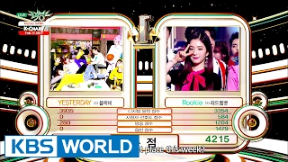 [Music Bank K-Chart] 3rd Week of February - Block B vs Red Velvet (2017.02.17)