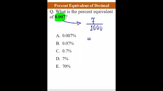 Percent Equivalent of Decimal #shorts #maths #decimal #percentage #mathematics