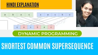 Shortest Common Supersequence Leetcode 1092 Dynamic Programming Hindi explanation | Code in Comments
