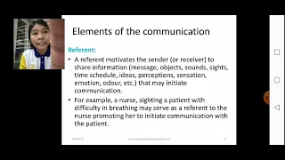 Communication Processes, Principles and Ethics (Definition, Elements, Process)