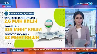 Факт 24  6 ойда Ўзбекистонга 3,1 млн нафар чет эл фуқаролари келган