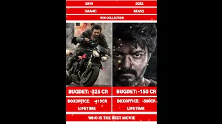 Saaho vs Beast | movies Commperison #saaho #beast #box #budget #box #viral #video #moviebudget9958