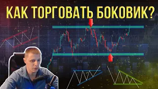 Как торговать в боковике?  Какие бывают виды боковиков?  Как идентифицировать боковик?