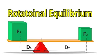How to solve Rotational Equilibrium Problems