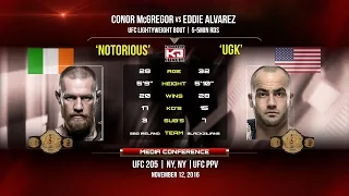 UFC 205 | CONOR McGREGOR LOSES IT ON MEDIA CALL WITH EDDIE ALVAREZ | AUDIO