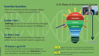 Lesson Introduction- Rates of Environmental Change