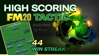Best Football Manager Tactic  A High Scoring FM20 Tactic