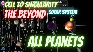 Cell to Singularity The Beyond Solar System All Planets / Celestial Bodies / Trans Neptunian Objects