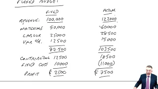 Budgeting part 2 - Types of budget - ACCA Performance Management (PM)