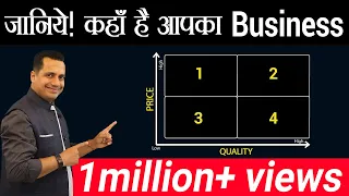 Business Training Video on Price and Product Strategy (Hindi) by Dr. Vivek Bindra