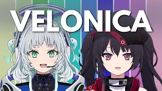 【Cover】 Velonica | Bleach OP 9 【Rita Kamishiro | Nana Nanahoshi】