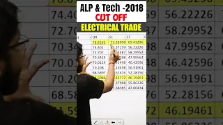 Railway alp electrical cut off #alp #alpcutoff #alpcutoff2018 #alpcbt2  #viralshorts #mypathshala