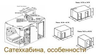 Сантехкабина: Что делать, снести или оставить?