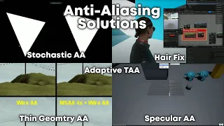 Improving Anti-Aliasing: Clarity & Stability