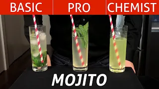 Cuba's Mojito - 3 Ways