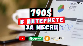 Заработок в Интернете. Фриланс + Амазон + Бизнес Идеи + Биткойн