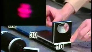 Optics: Coherence length and source spectrum | MIT Video Demonstrations in Lasers and Optics